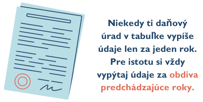 Výpis z daňového úradu