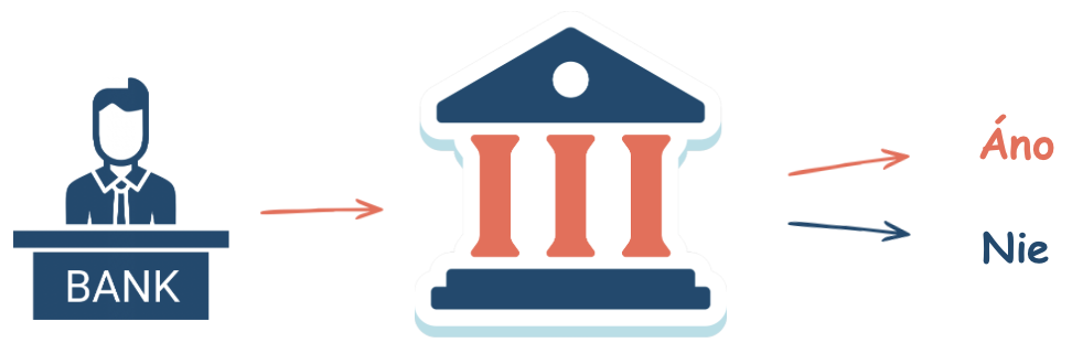 Príjmy sú overované cez sociálnu poisťovňu